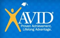 AVID logo