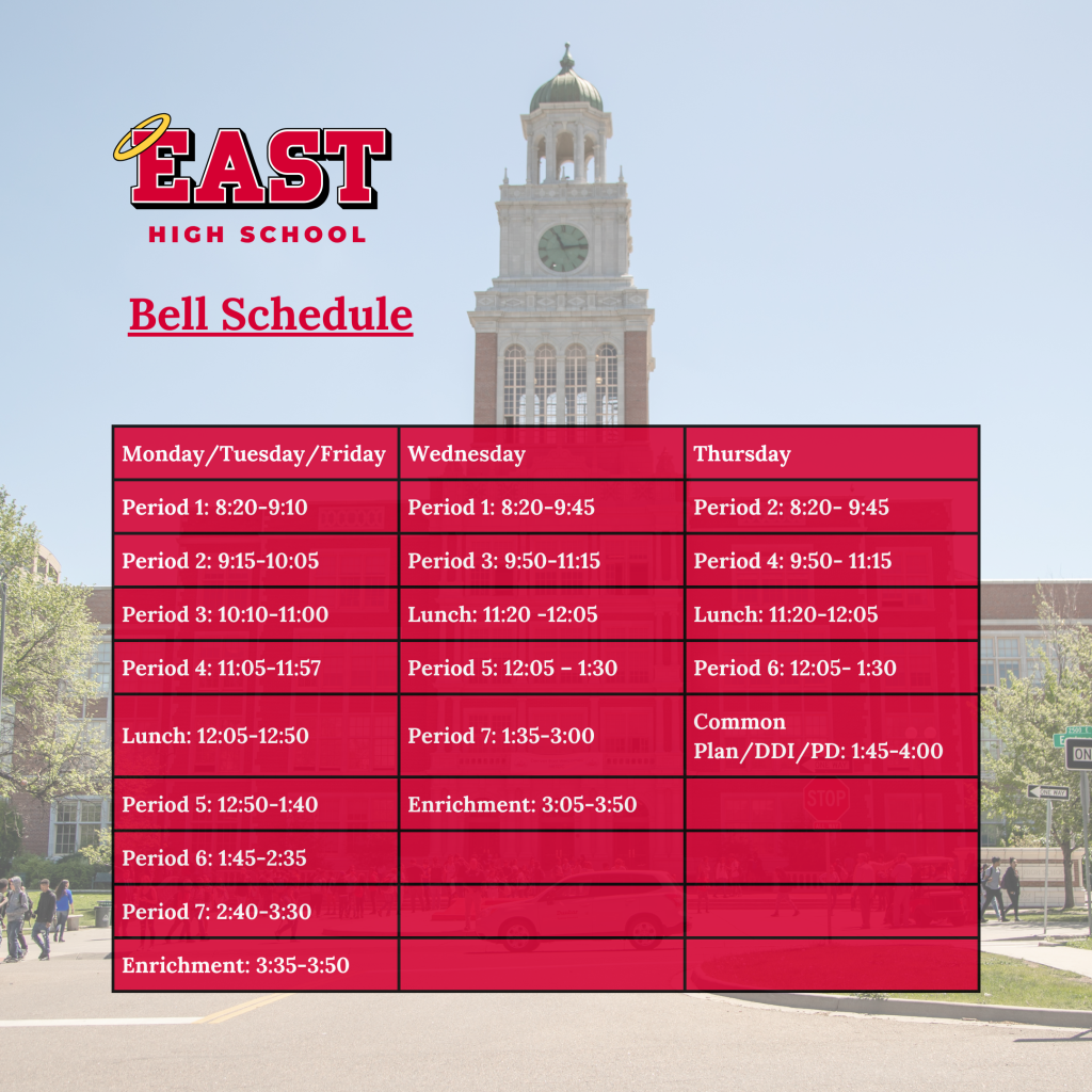 East High School Bell Schedule